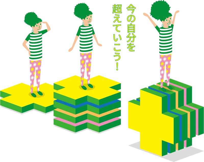 超越現在的自己！