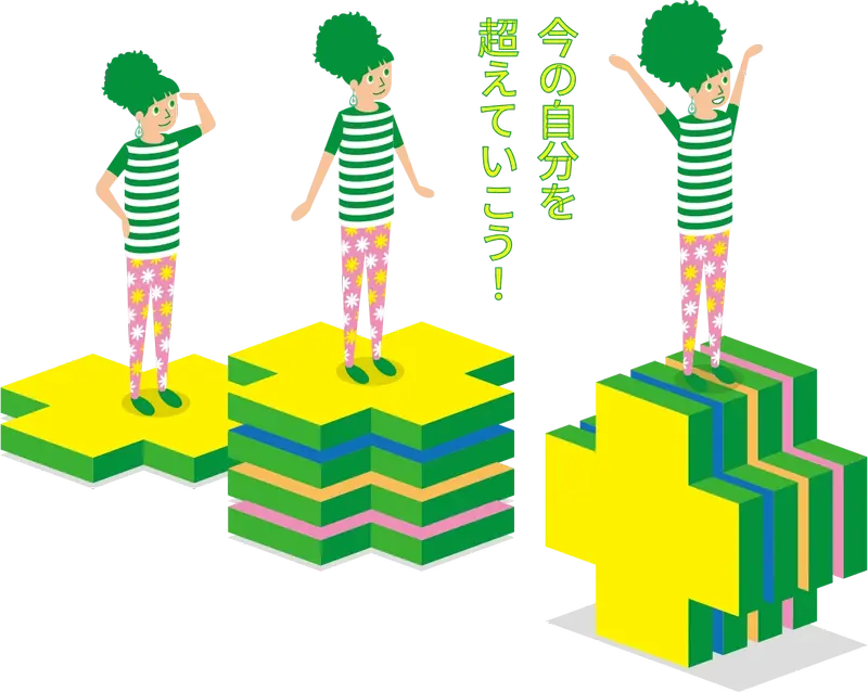 クリエイターを育む環境